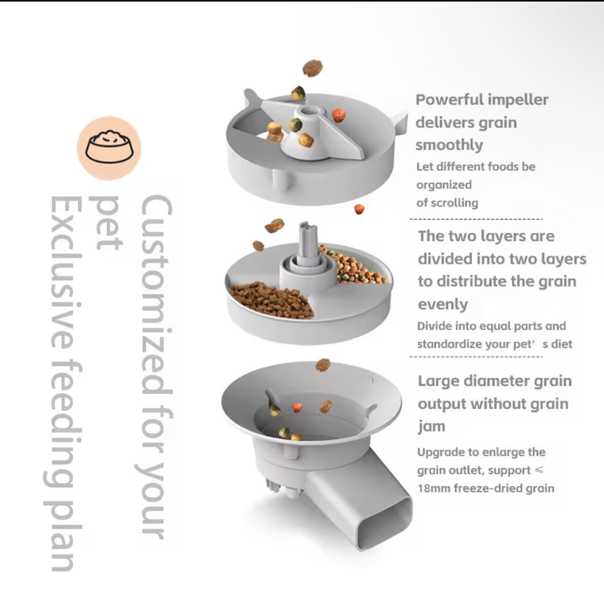 SmartPaw Automatic Pet Feeder with Camera
