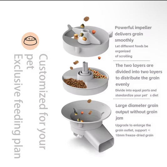 SmartPaw Automatic Pet Feeder with Camera